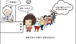 搞笑段子漫画,搞笑段子漫画大盘点